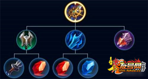 继《全职妙手》后，又一电竞剧来袭，男主鹿晗，女主人选令人惊喜